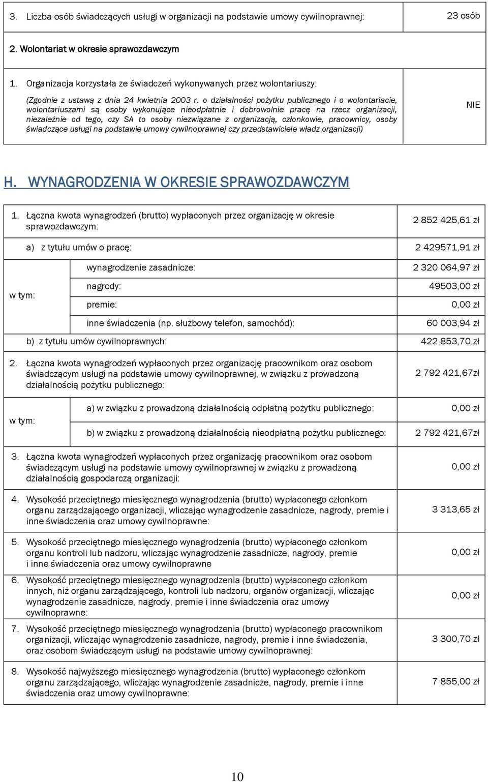 o działalności pożytku publicznego i o wolontariacie, wolontariuszami są osoby wykonujące nieodpłatnie i dobrowolnie pracę na rzecz organizacji, niezależnie od tego, czy SA to osoby niezwiązane z