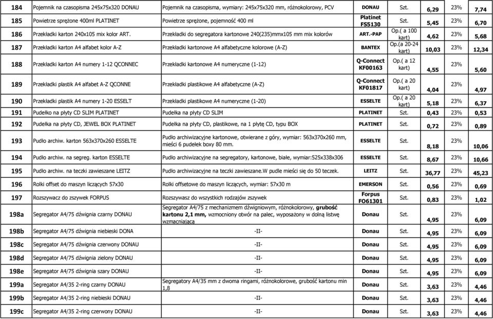 -PAP 187 Przekładki karton A4 alfabet kolor A-Z Przekładki kartonowe A4 alfabetyczne kolorowe (A-Z) BANTEX 188 Przekładki karton A4 numery 1-12 QCONNEC Przekładki kartonowe A4 numeryczne (1-12)