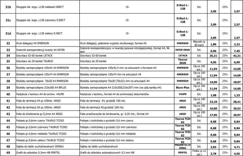 korespondencyjny w twardej oprawie introligatorskiej, format A4, 96 kart INTER DRUK 6,06 7,45 34 Dziurkacz 52-60 kartek LETACK Dziurkacz 52-60 kartek LETACK 35,21 43,31 35 Dziurkacz do 20 kartek