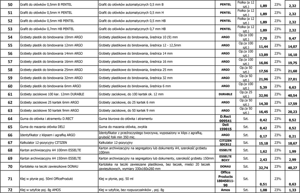 plastikowe do bindowania, średnica 10 (9) mm ARGO 55 Grzbiety plastik do bindowania 12mm ARGO Grzbiety plastikowe do bindowania, średnica 12-12,5mm ARGO 56 Grzbiety plastik do bindowania 14mm ARGO