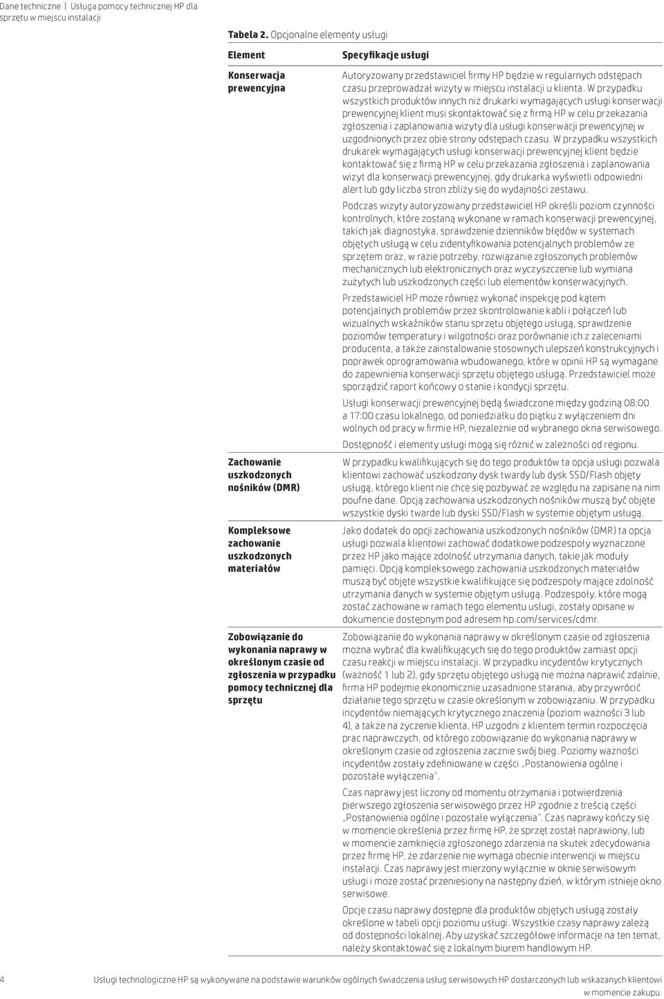 od zgłoszenia w przypadku pomocy technicznej dla sprzętu Autoryzowany przedstawiciel firmy HP będzie w regularnych odstępach czasu przeprowadzał wizyty w miejscu instalacji u klienta.