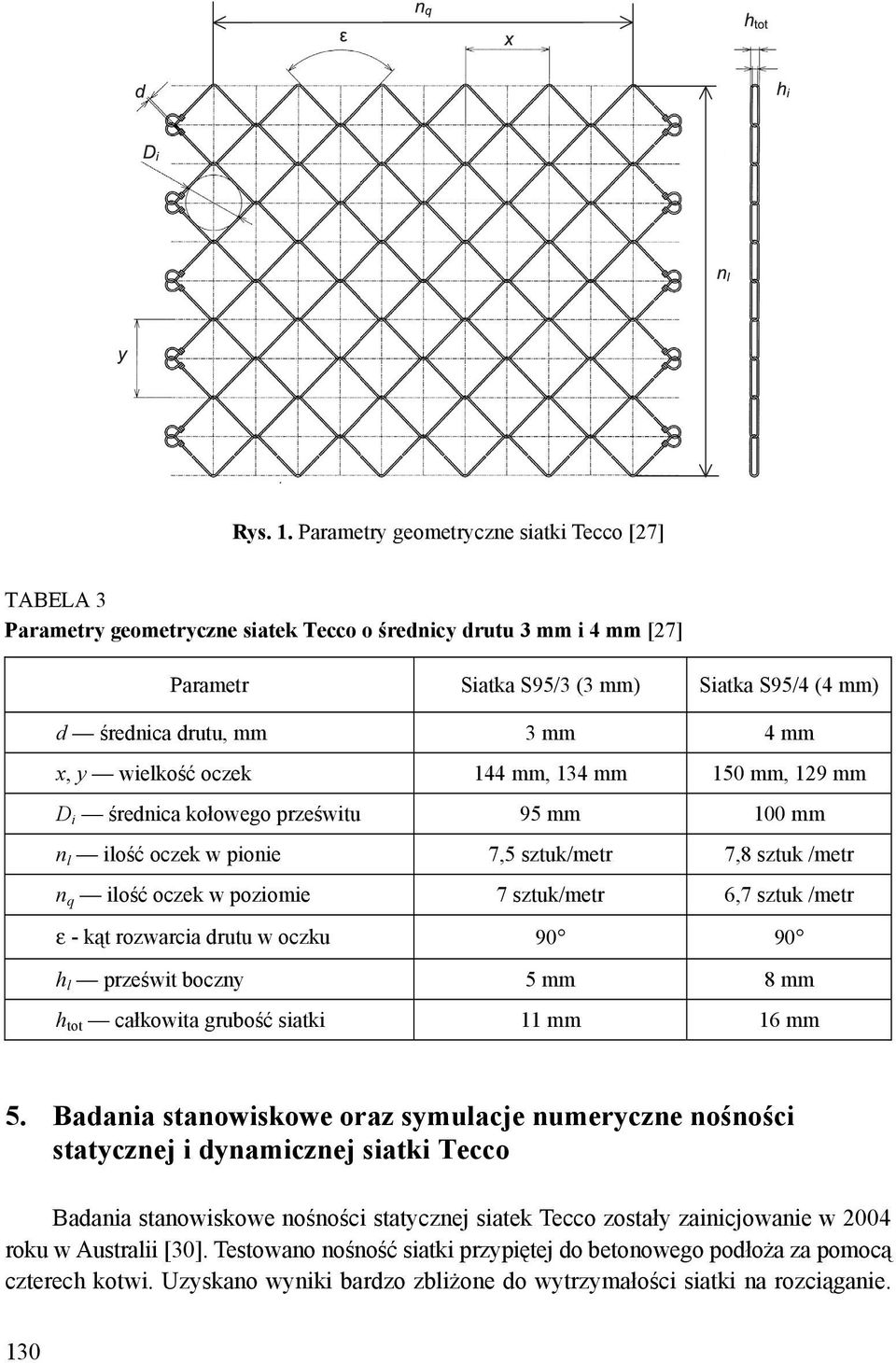 x, y wielkość oczek 144 mm, 134 mm 150 mm, 129 mm D i średnica kołowego prześwitu 95 mm 100 mm n l ilość oczek w pionie 7,5 sztuk/metr 7,8 sztuk /metr n q ilość oczek w poziomie 7 sztuk/metr 6,7