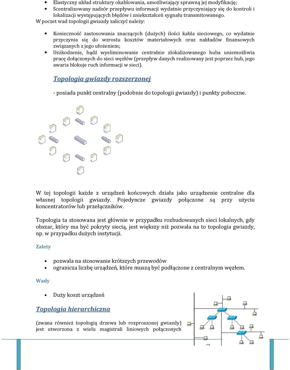 W poczet wad topologii gwiazdy zaliczyć należy: Konieczność zastosowania znaczących (dużych) ilości kabla sieciowego, co wydatnie przyczynia się do wzrostu kosztów materiałowych oraz nakładów