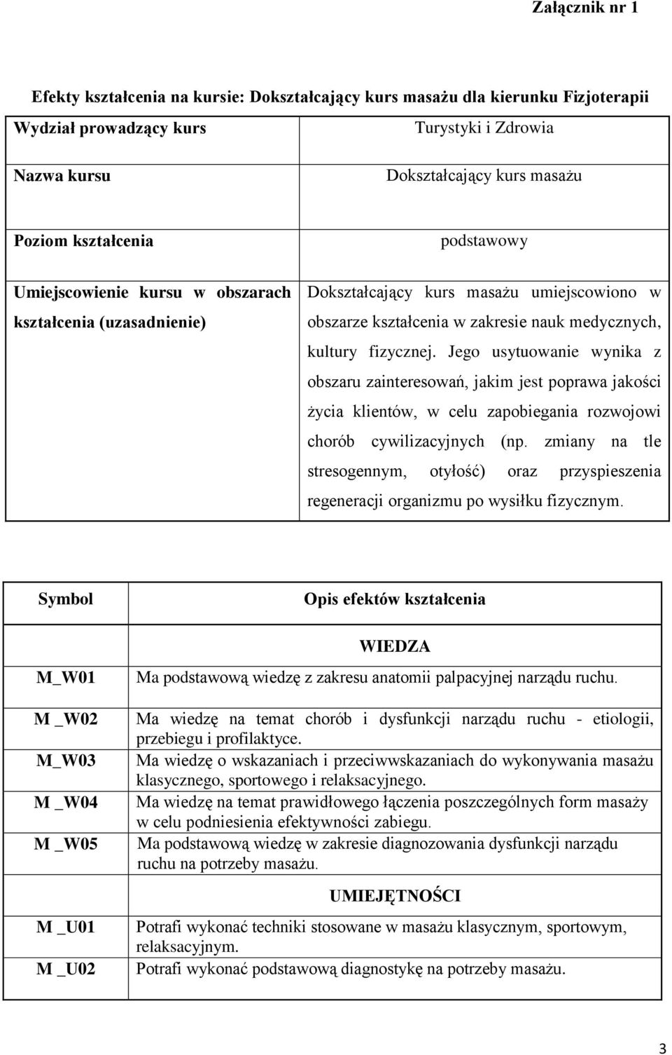 Jego usytuowanie wynika z obszaru zainteresowań, jakim jest poprawa jakości życia klientów, w celu zapobiegania rozwojowi chorób cywilizacyjnych (np.