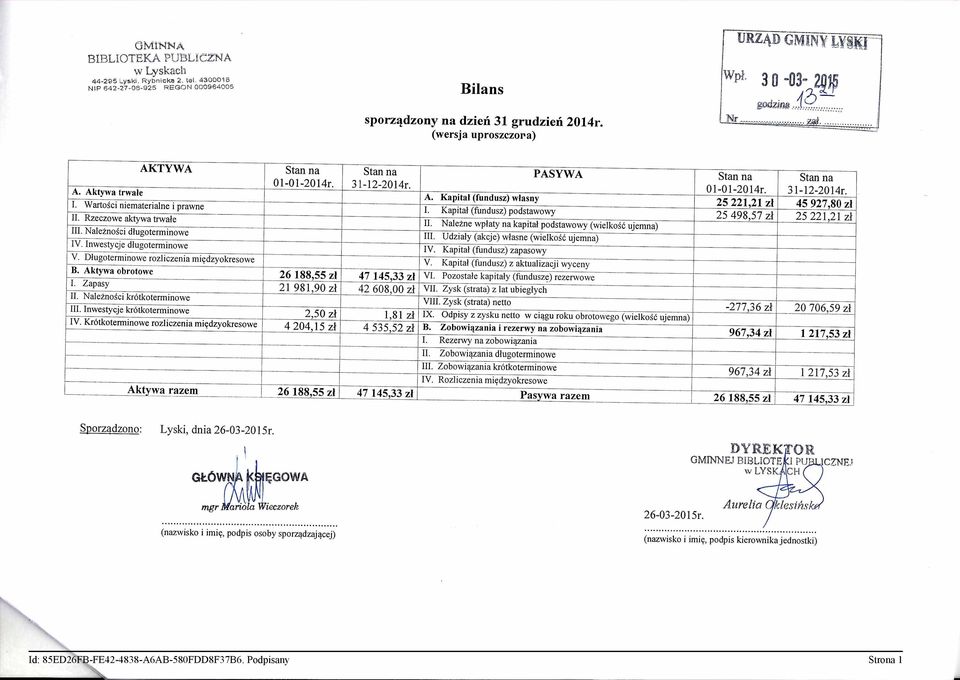 Należności długoterminowe IV. Inwestycje długoterminowe IV. Kapitał (fundusz) zapasowy V. Długoterminowe rozliczenia międzyokresowe V. Kapitał (fundusz) z aktualizacji wyceny B.