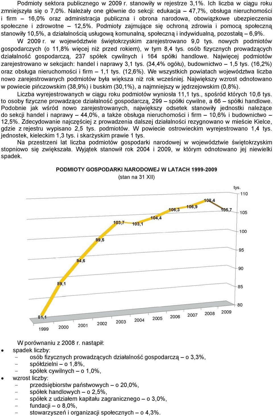 Podmioty zajmujące się ochroną zdrowia i pomocą społeczną stanowiły 10,5%, a działalnością usługową komunalną, społeczną i indywidualną, pozostałą 6,9%. W 2009 r.