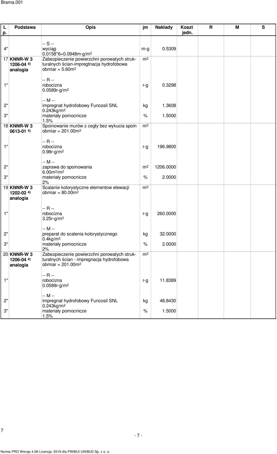 9800 1206.0000 2* zaprawa do spoinowania 6.00 / % 2.0000 19 KNNR-W 3 1202-02 4) 2% Scalanie kolorystyczne elementow elewacji obmiar = 80.00 3.25r-g/ r-g 260.0000 kg 32.