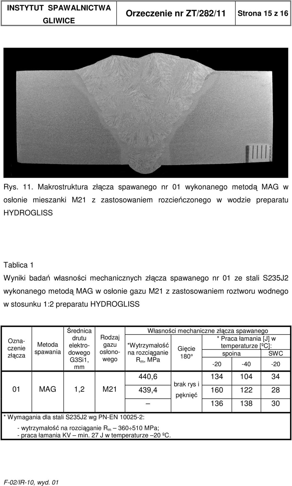 spawanego nr 01 ze stali S235J2 wykonanego metodą MAG w osłonie gazu M21 z zastosowaniem roztworu wodnego w stosunku 1:2 preparatu HYDROGLISS Oznaczenie złącza Metoda spawania Średnica drutu