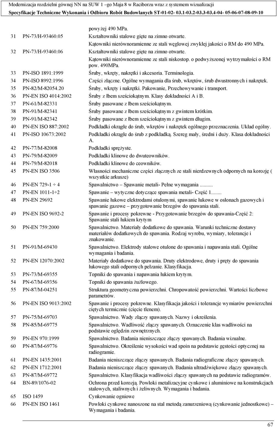 Terminologia. 34 PN-ISO 8992:1996 Części złączne. Ogólne wymagania dla śrub, wkrętów, śrub dwustronnych i nakrętek. 35 PN-82/M-82054.20 Śruby, wkręty i nakrętki. Pakowanie, Przechowywanie i transport.