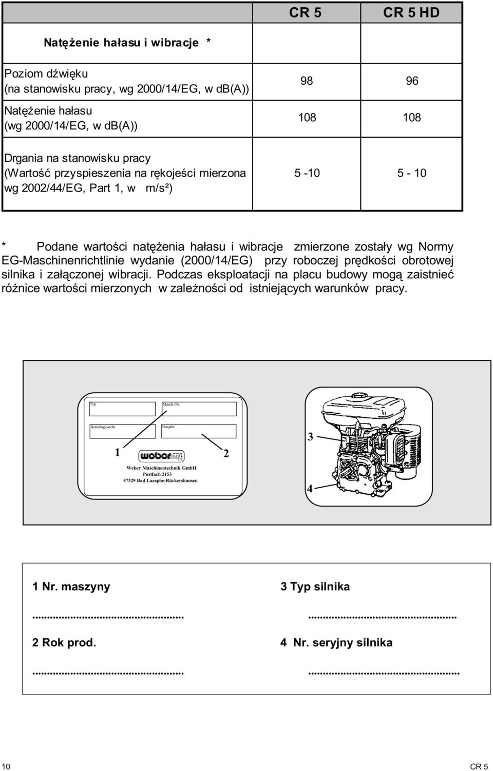 (000/4/EG) przy roboczej prêdkoœci obrotowej silnika i za³¹ czonej wibracji.
