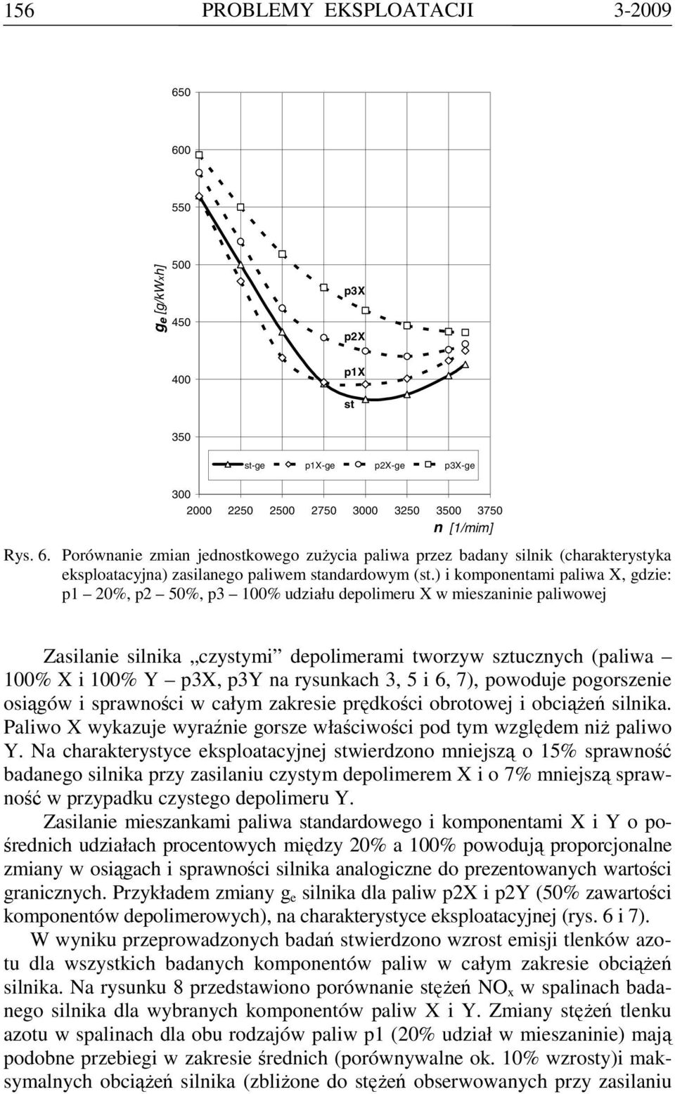 ) i komponentami paliwa X, gdzie: p1 0%, p 50%, p 100% udziału depolimeru X w mieszaninie paliwowej Zasilanie silnika czyymi depolimerami tworzyw sztucznych (paliwa 100% X i 100% Y px, py na