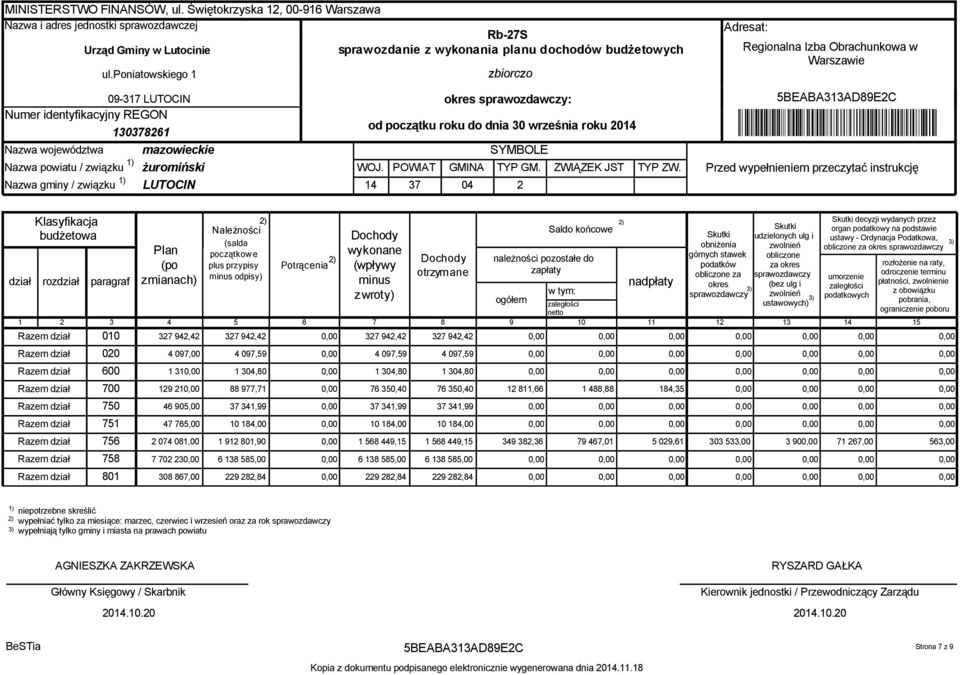 14 POWIAT 37 GMINA 04 zbiorczo okres sprawozdawczy: od początku roku do dnia 30 września roku 2014 SYMBOLE TYP GM. 2 ZWIĄZEK JST TYP ZW.