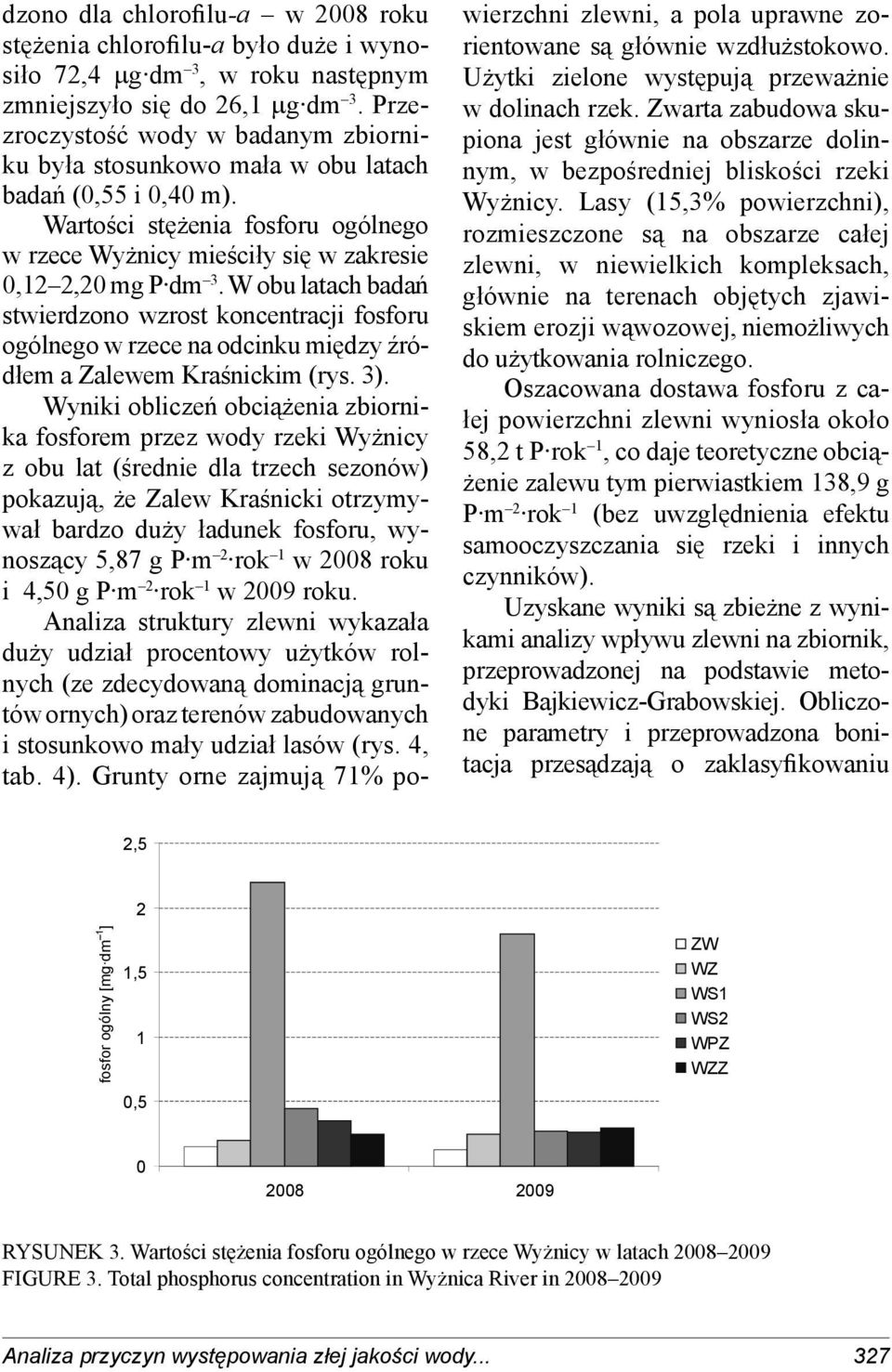 W obu latach badań stwierdzono wzrost koncentracji fosforu ogólnego w rzece na odcinku między źródłem a Zalewem Kraśnickim (rys. 3).