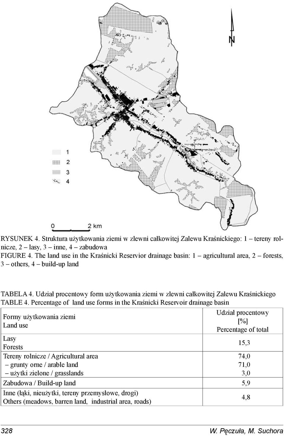 Udział procentowy form użytkowania ziemi w zlewni całkowitej Zalewu Kraśnickiego TABLE 4.