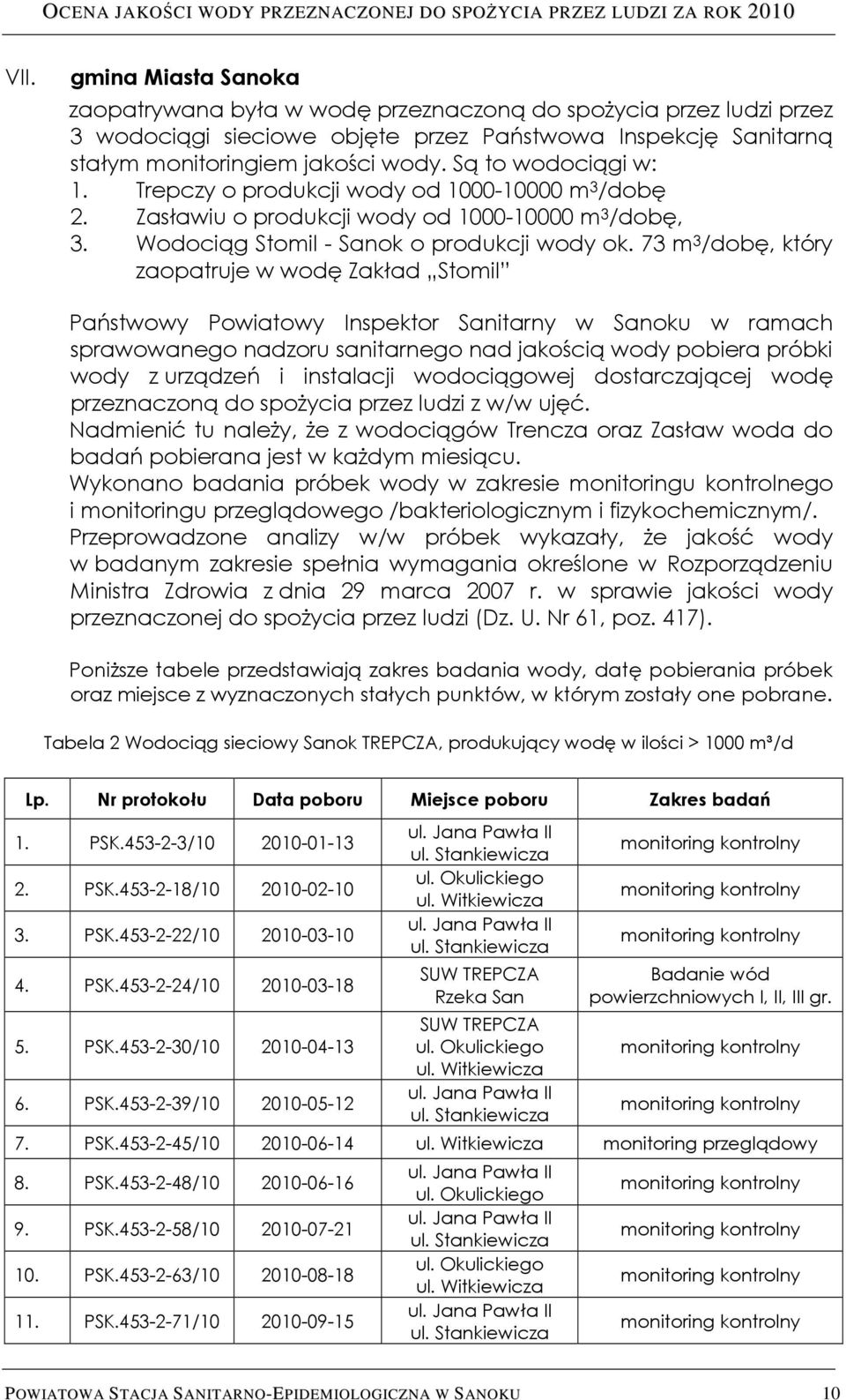 73 m 3 /dobę, który zaopatruje w wodę Zakład Stomil Państwowy Powiatowy Inspektor Sanitarny w Sanoku w ramach sprawowanego nadzoru sanitarnego nad jakością wody pobiera próbki wody z urządzeń i