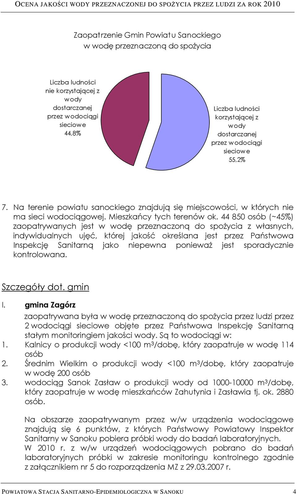 44 850 osób (~45%) zaopatrywanych jest w wodę przeznaczoną do spożycia z własnych, indywidualnych ujęć, której jakość określana jest przez Państwowa Inspekcję Sanitarną jako niepewna ponieważ jest