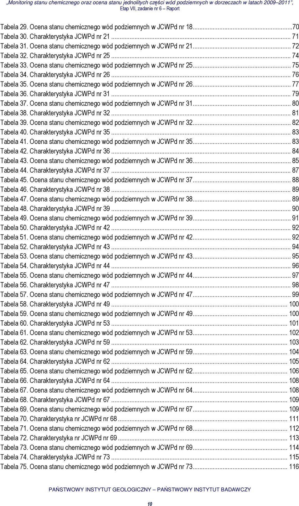 Ocena stanu chemicznego wód podziemnych w JCWPd nr 26... 77 Tabela 36. Charakterystyka JCWPd nr 31... 79 Tabela 37. Ocena stanu chemicznego wód podziemnych w JCWPd nr 31... 80 Tabela 38.