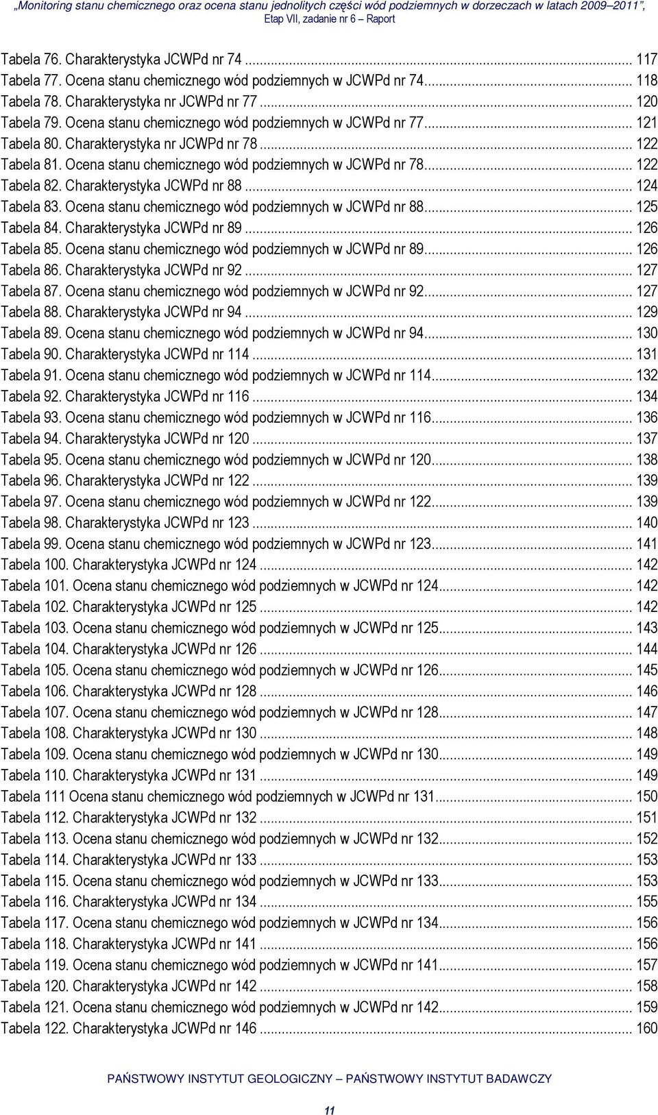 Charakterystyka JCWPd nr 88... 124 Tabela 83. Ocena stanu chemicznego wód podziemnych w JCWPd nr 88... 125 Tabela 84. Charakterystyka JCWPd nr 89... 126 Tabela 85.