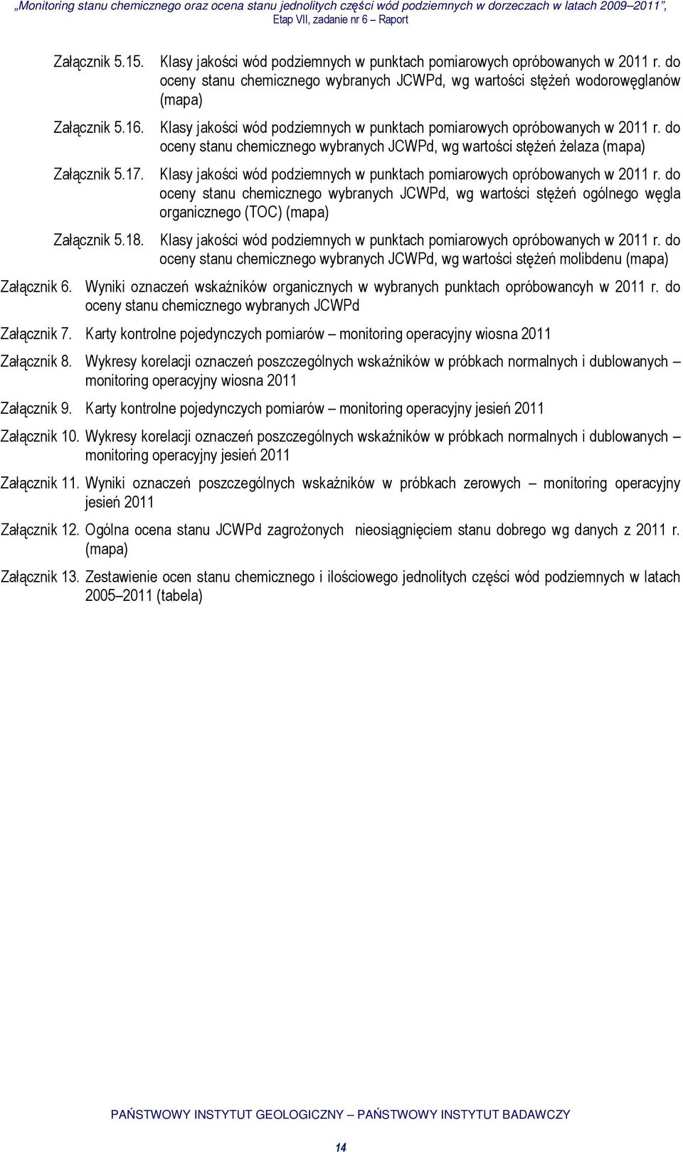 Klasy jakości wód podziemnych w punktach pomiarowych opróbowanych w 2011 r. do oceny stanu chemicznego wybranych JCWPd, wg wartości stężeń ogólnego węgla organicznego (TOC) (mapa) Załącznik 5.18.