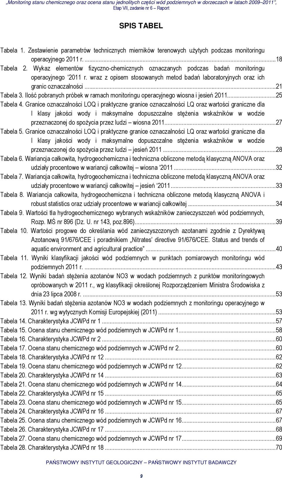 Ilość pobranych próbek w ramach monitoringu operacyjnego wiosna i jesień 2011... 25 Tabela 4.