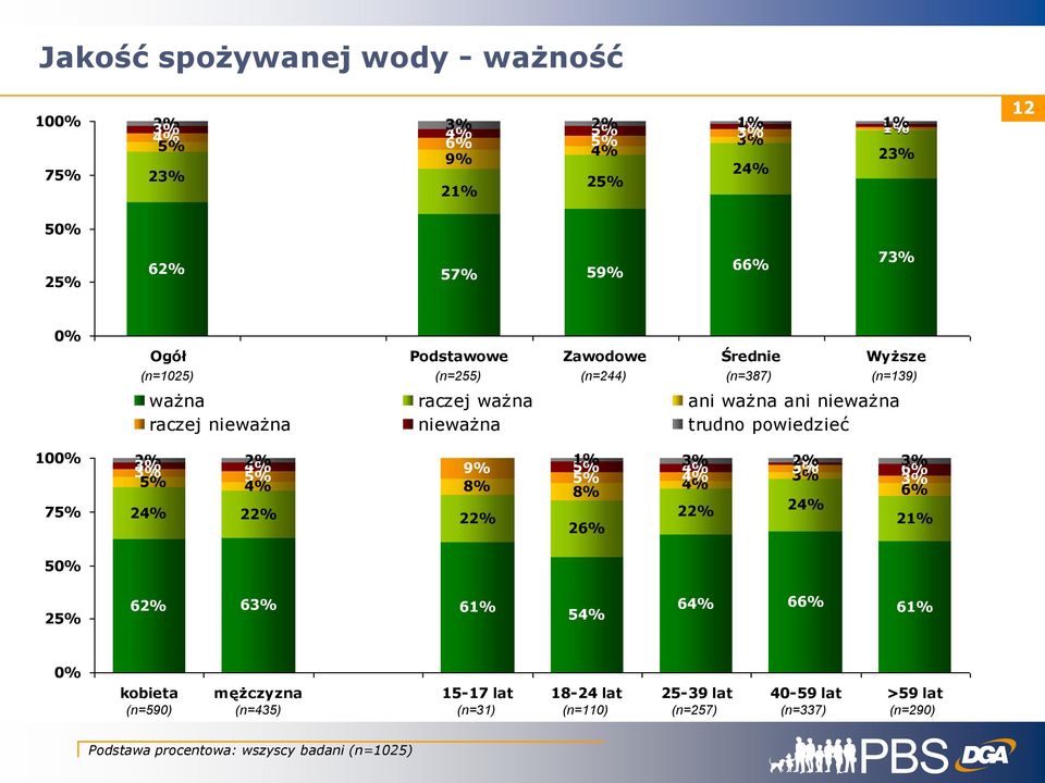 nieważna trudno % % % 4% % % % % % 4% % % % % % % 4% % % % 8% 4% % 4% 8% % 4% % % 4% % % % % % % 4% 4% % % kobieta