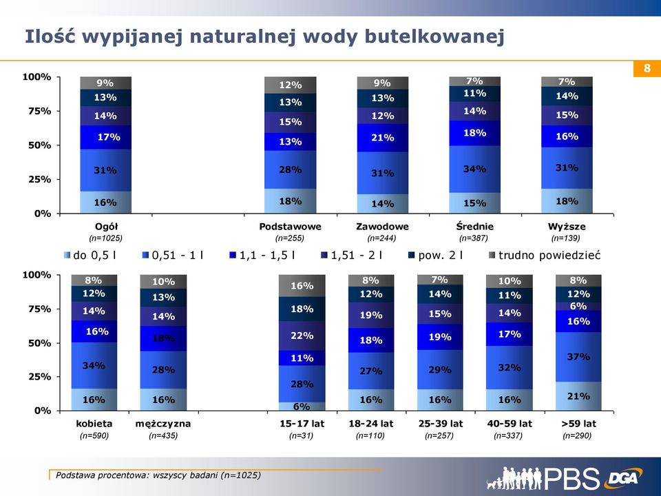 l trudno 8% 8% 7% 8% % % % % 4% % % 4% 4% 8% % % % 4% % % 8% % 8% % 7% 4% % 7% 8% 7% % % 8% % % % % % % % kobieta