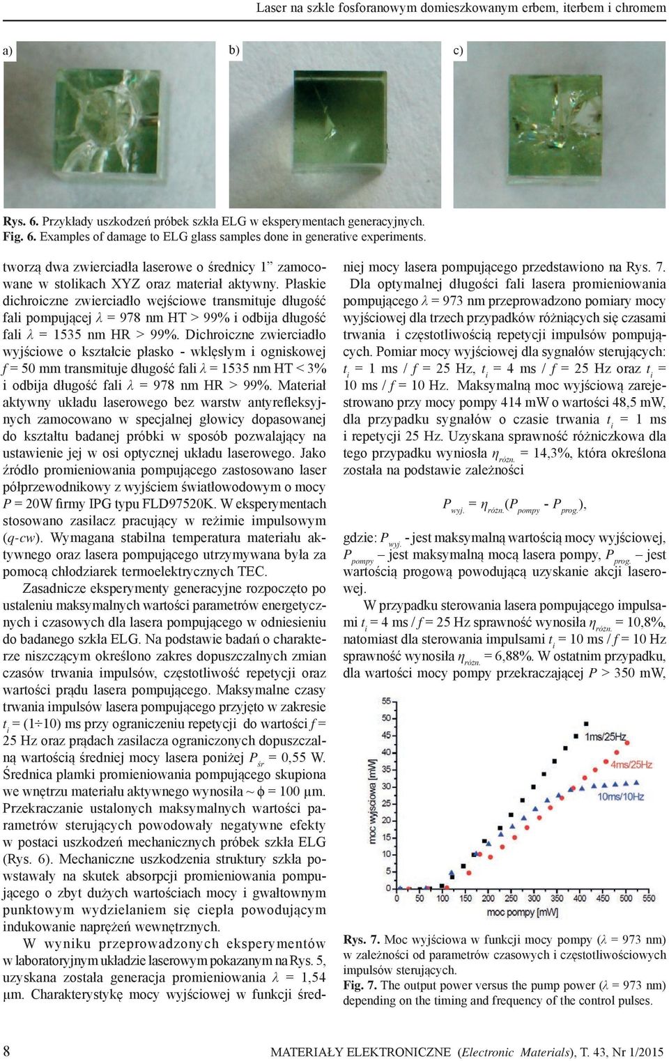Płaskie dichroiczne zwierciadło wejściowe transmituje długość fali pompującej λ = 978 nm HT > 99% i odbija długość fali λ = 1535 nm HR > 99%.