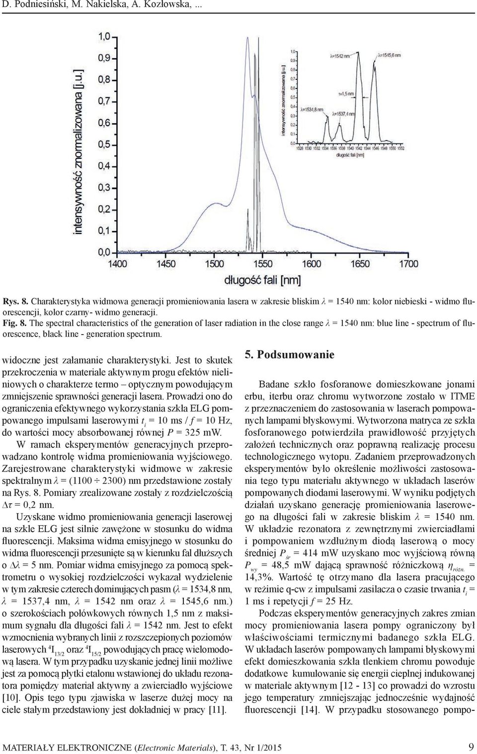 The spectral characteristics of the generation of laser radiation in the close range λ = 1540 nm: blue line - spectrum of fluorescence, black line - generation spectrum.
