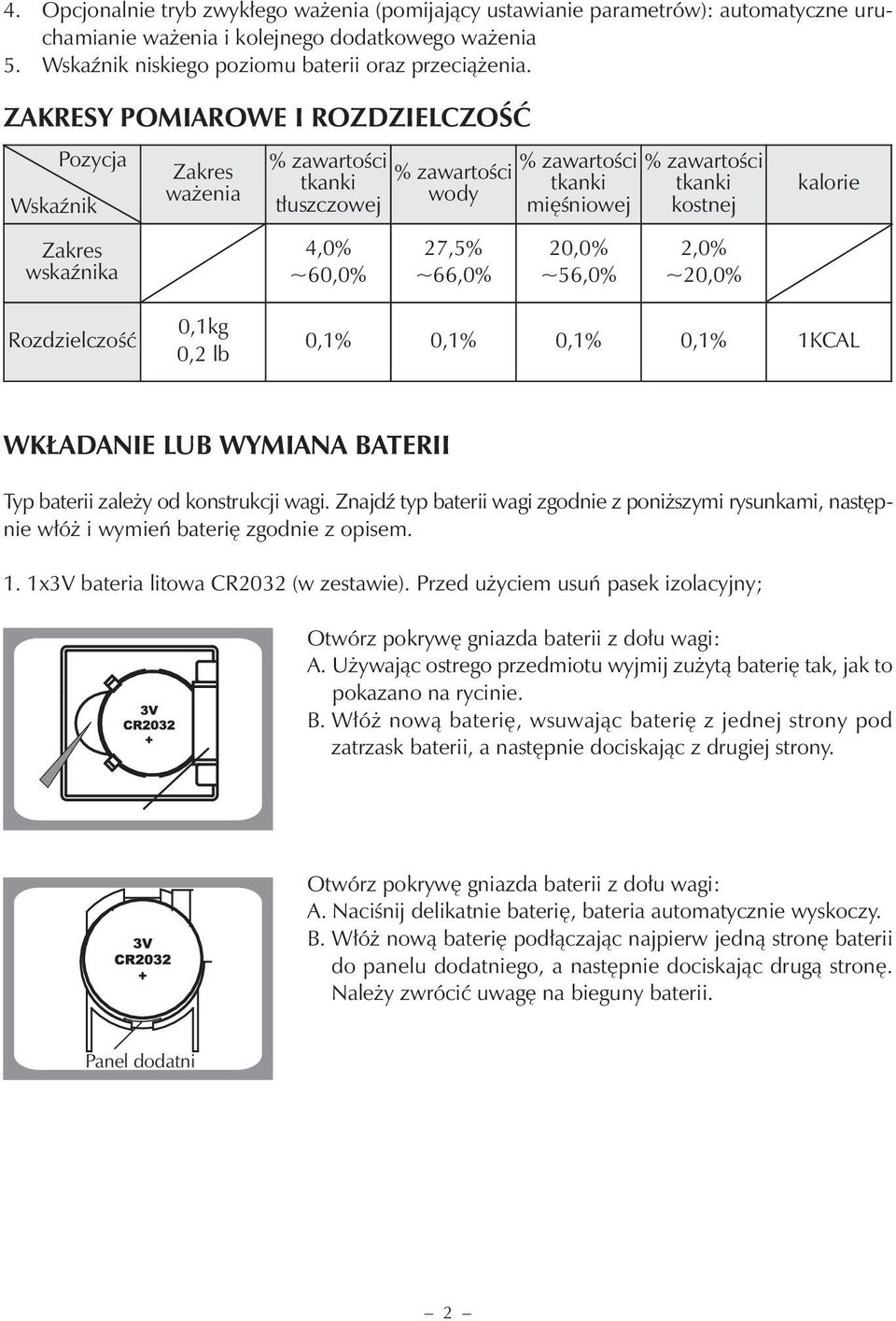 ~56,0% % zawartości tkanki kostnej 2,0% ~20,0% kalorie Rozdzielczość 0,1kg 0,2 lb 0,1% 0,1% 0,1% 0,1% 1KCAL WKŁADANIE LUB WYMIANA BATERII Typ baterii zależy od konstrukcji wagi.