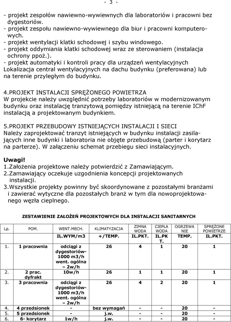 - projekt automatyki i kontroli pracy dla urządzeń wentylacyjnych Lokalizacja central wentylacyjnych na dachu budynku (preferowana) lub na terenie przyległym do budynku. 4.