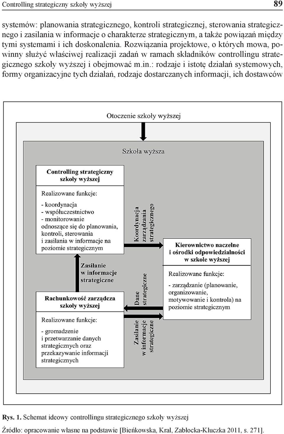 Rozwiązania projektowe, o których mowa, powinn