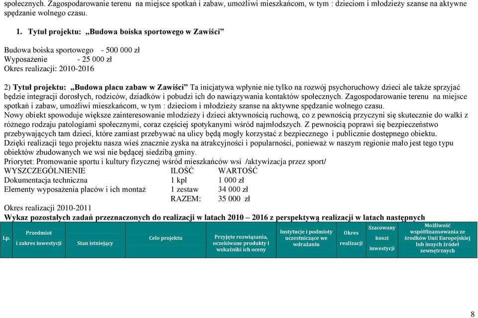 inicjatywa wpłynie nie tylko na rozwój psychoruchowy dzieci ale także sprzyjać będzie integracji dorosłych, rodziców, dziadków i pobudzi ich do nawiązywania kontaktów społecznych.