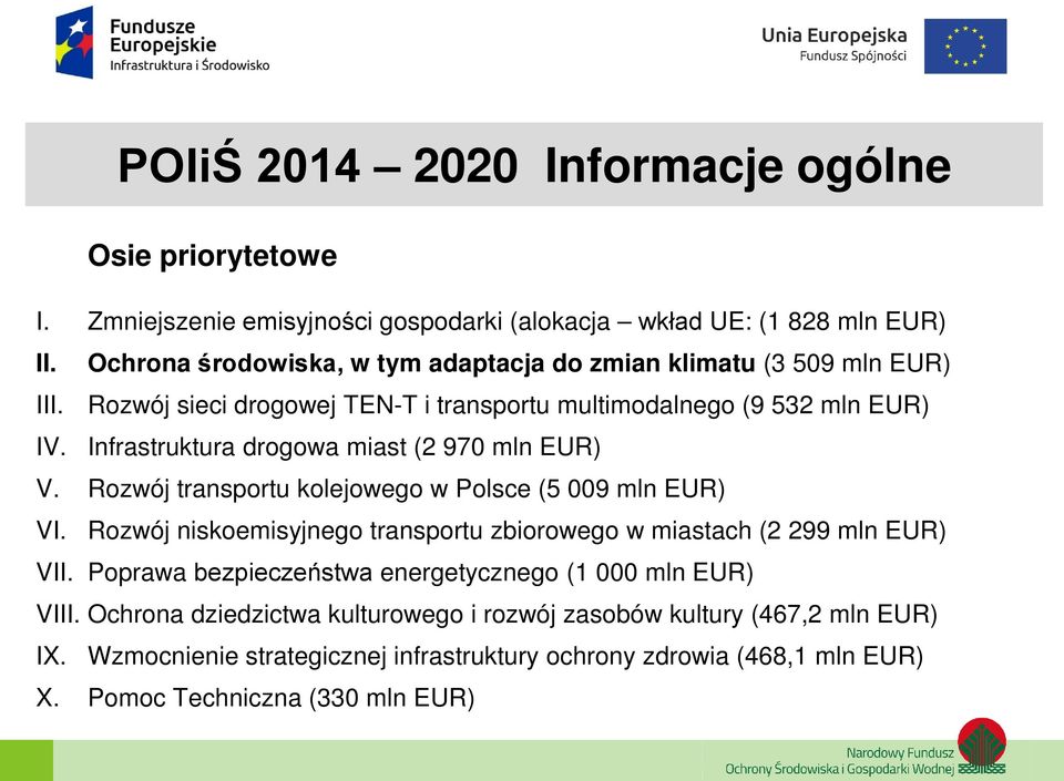 Infrastruktura drogowa miast (2 970 mln EUR) V. Rozwój transportu kolejowego w Polsce (5 009 mln EUR) VI.