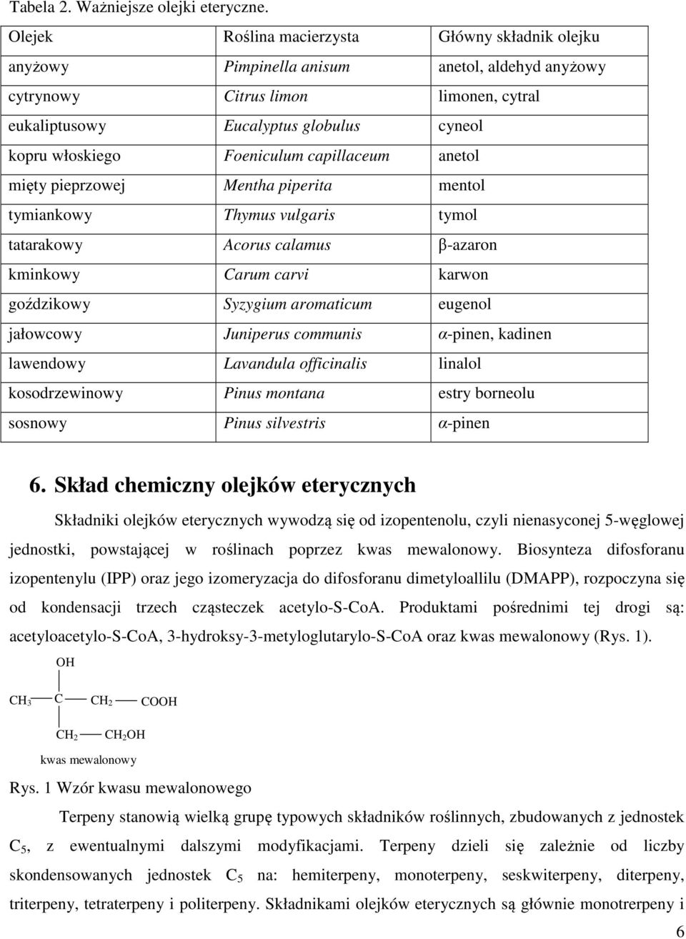 Foeniculum capillaceum anetol mięty pieprzowej Mentha piperita mentol tymiankowy Thymus vulgaris tymol tatarakowy Acorus calamus β-azaron kminkowy arum carvi karwon goździkowy Syzygium aromaticum