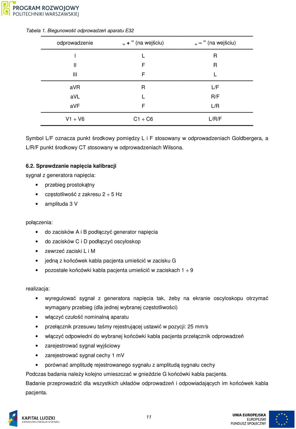 stosowany w odprowadzeniach Goldbergera, a L/R/F punkt środkowy CT stosowany w odprowadzeniach Wilsona. 6.2.