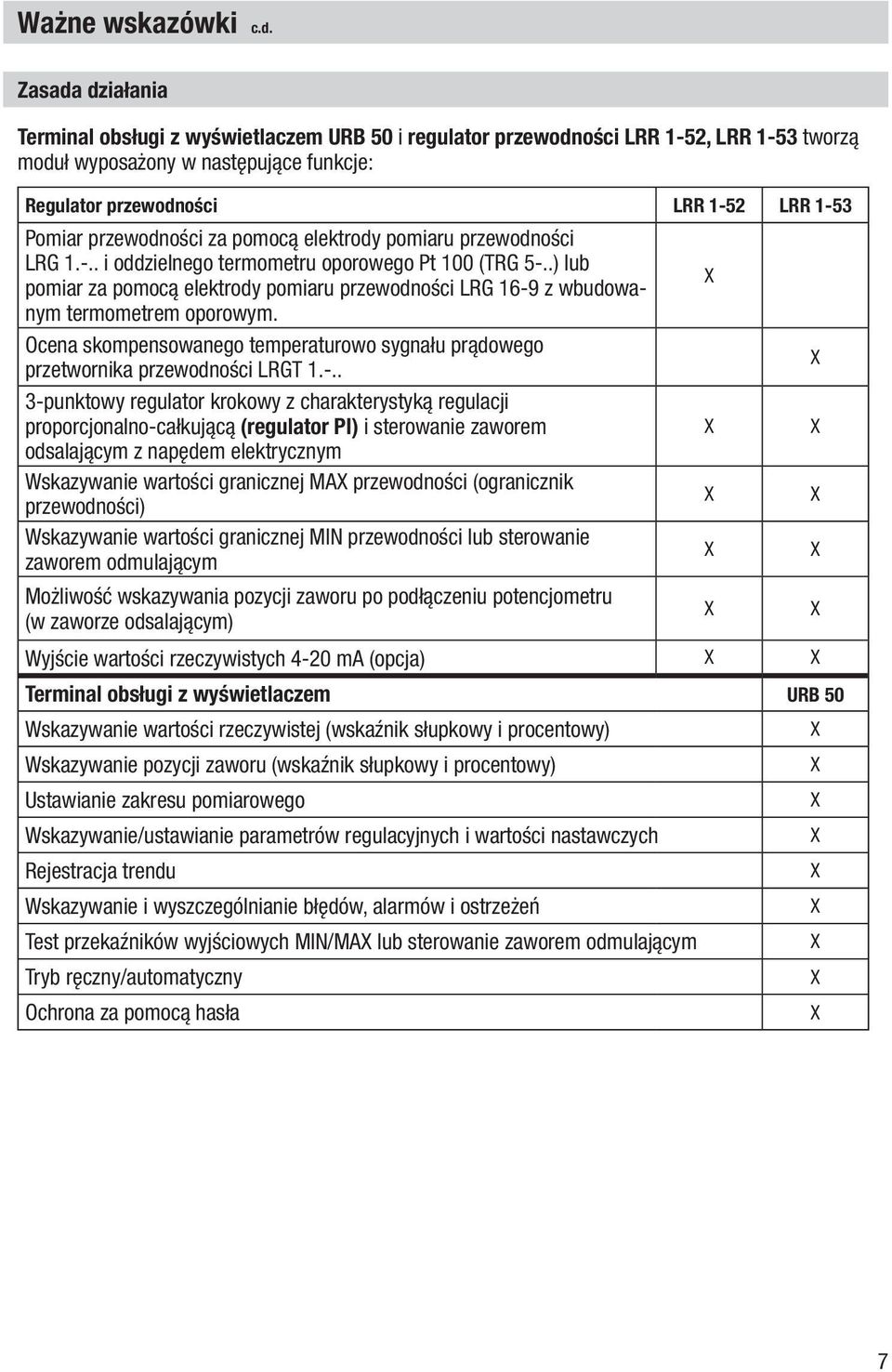 .) lub pomiar za pomocą elektrody pomiaru przewodności LRG 16-9