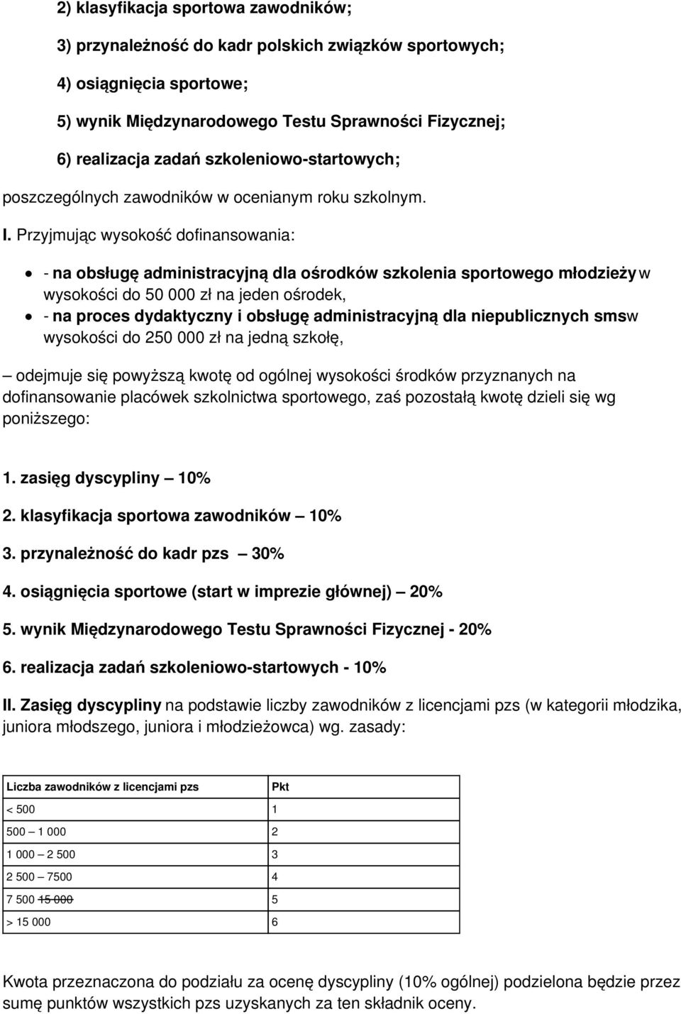 Przyjmując wysokość dofinansowania: - na obsługę administracyjną dla ośrodków szkolenia sportowego młodzieży w wysokości do 50 000 zł na jeden ośrodek, - na proces dydaktyczny i obsługę