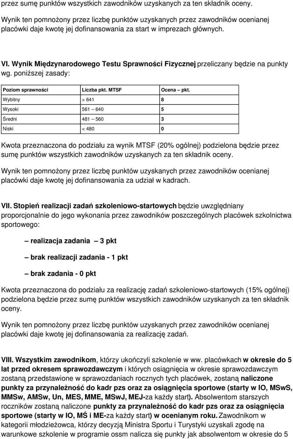 Wynik Międzynarodowego Testu Sprawności Fizycznej przeliczany będzie na punkty wg. poniższej zasady: Poziom sprawności Liczba pkt. MTSF Ocena pkt.