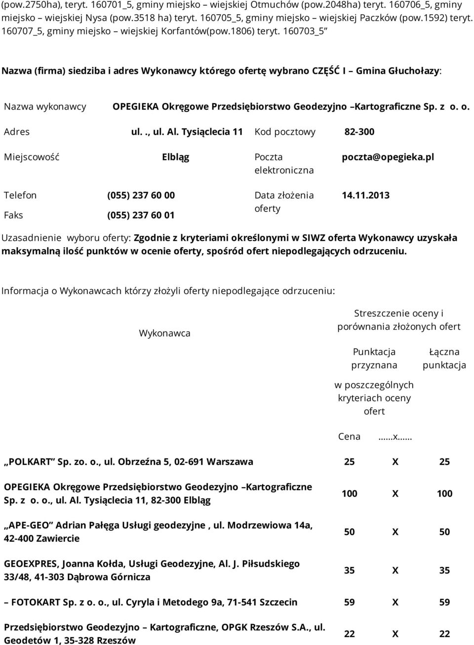 160703_5 Nazwa (firma) siedziba i adres Wykonawcy którego ofertę wybrano CZĘŚĆ I Gmina Głuchołazy: Nazwa wykonawcy OPEGIEKA Okręgowe Przedsiębiorstwo Geodezyjno Kartograficzne Sp. z o. o. Adres ul.