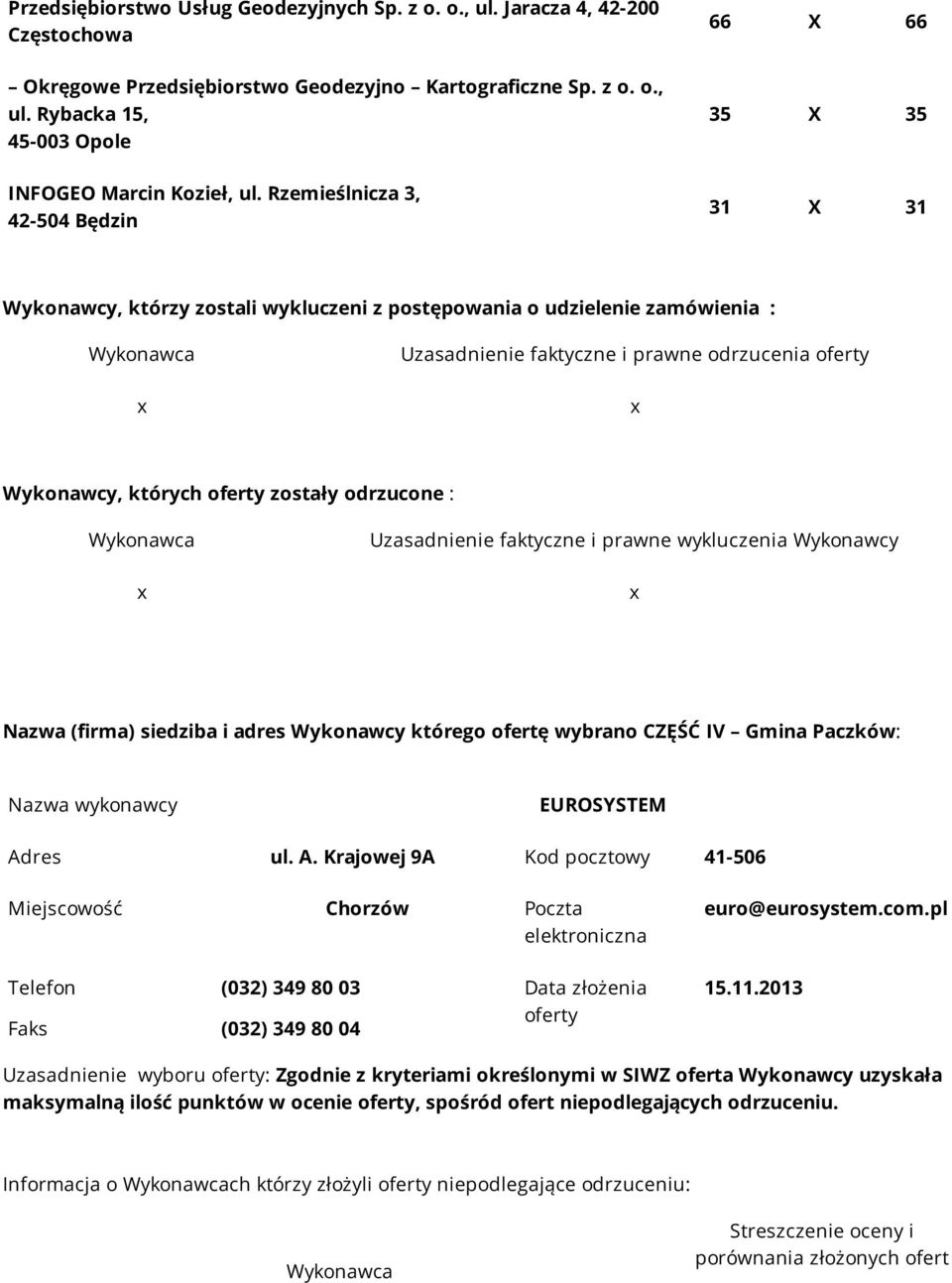 których oferty zostały odrzucone : Uzasadnienie faktyczne i prawne wykluczenia Wykonawcy Nazwa (firma) siedziba i adres Wykonawcy którego ofertę wybrano CZĘŚĆ IV Gmina Paczków: Nazwa wykonawcy