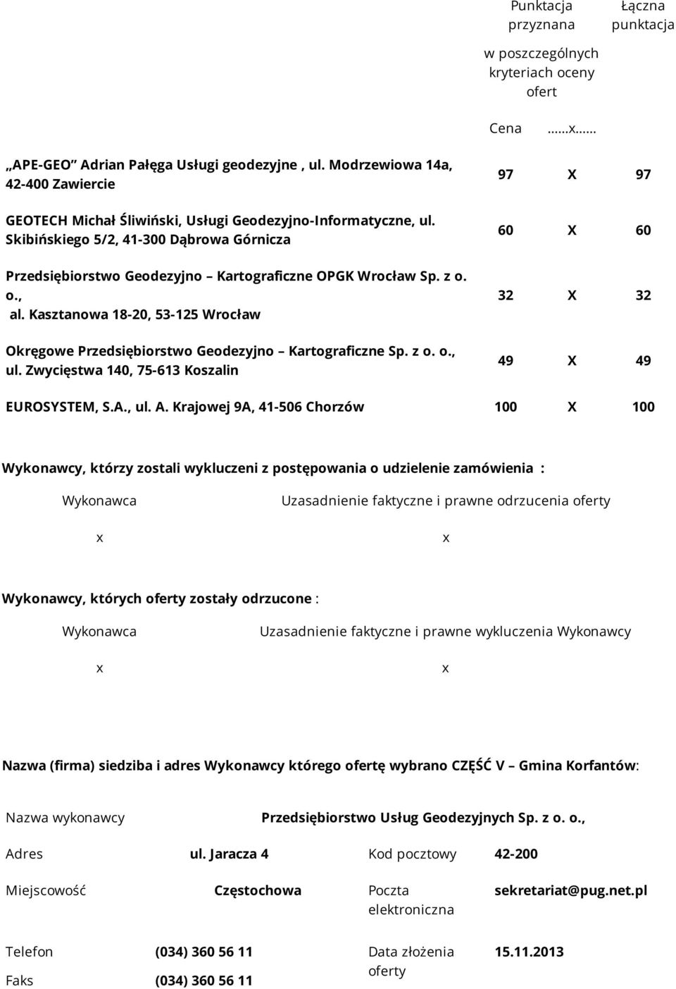 z o. o., al. Kasztanowa 18-20, 53-125 Wrocław Okręgowe Przedsiębiorstwo Geodezyjno Kartograficzne Sp. z o. o., ul. Zwycięstwa 140, 75-613 Koszalin 97 X 97 60 X 60 32 X 32 49 X 49 EUROSYSTEM, S.A., ul. A.