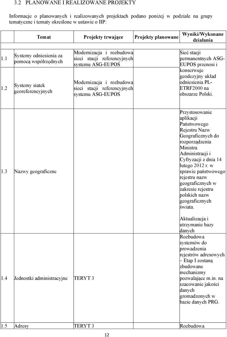 2 Systemy odniesienia za pomocą współrzędnych Systemy siatek georeferencyjnych Modernizacja i rozbudowa sieci stacji referencyjnych systemu ASG-EUPOS Modernizacja i rozbudowa sieci stacji
