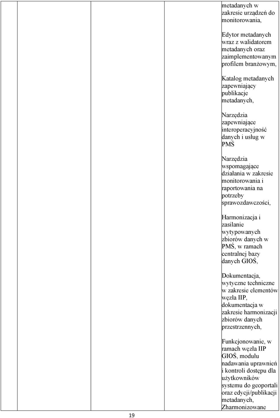 zasilanie wytypowanych zbiorów danych w PMŚ, w ramach centralnej bazy danych GIOŚ, Dokumentacja, wytyczne techniczne w zakresie elementów węzła IIP, dokumentacja w zakresie harmonizacji