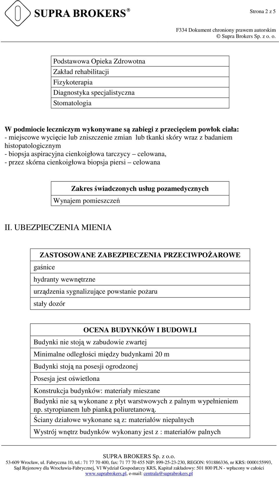 Zakres świadczonych usług pozamedycznych Wynajem pomieszczeń II.