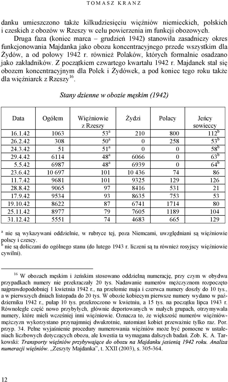 również Polaków, których formalnie osadzano jako zakładników. Z początkiem czwartego kwartału 1942 r.