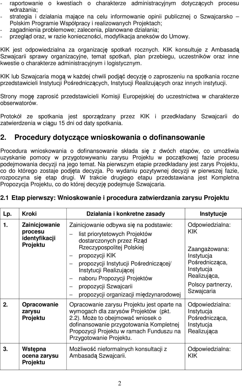 KIK jest odpowiedzialna za organizację spotkań rocznych.