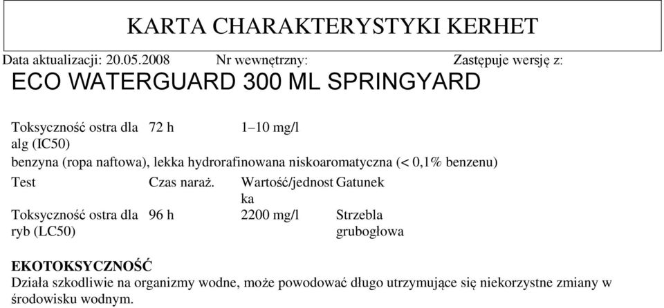 Wartość/jednost Gatunek ka 96 h 2200 mg/l Strzebla grubogłowa EKOTOKSYCZNOŚĆ