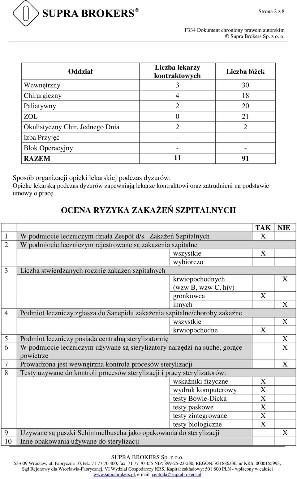 na podstawie umowy o pracę. OCENA RYZYKA ZAKAŻEŃ SZPITALNYCH TAK NIE 1 W podmiocie leczniczym działa Zespół d/s.