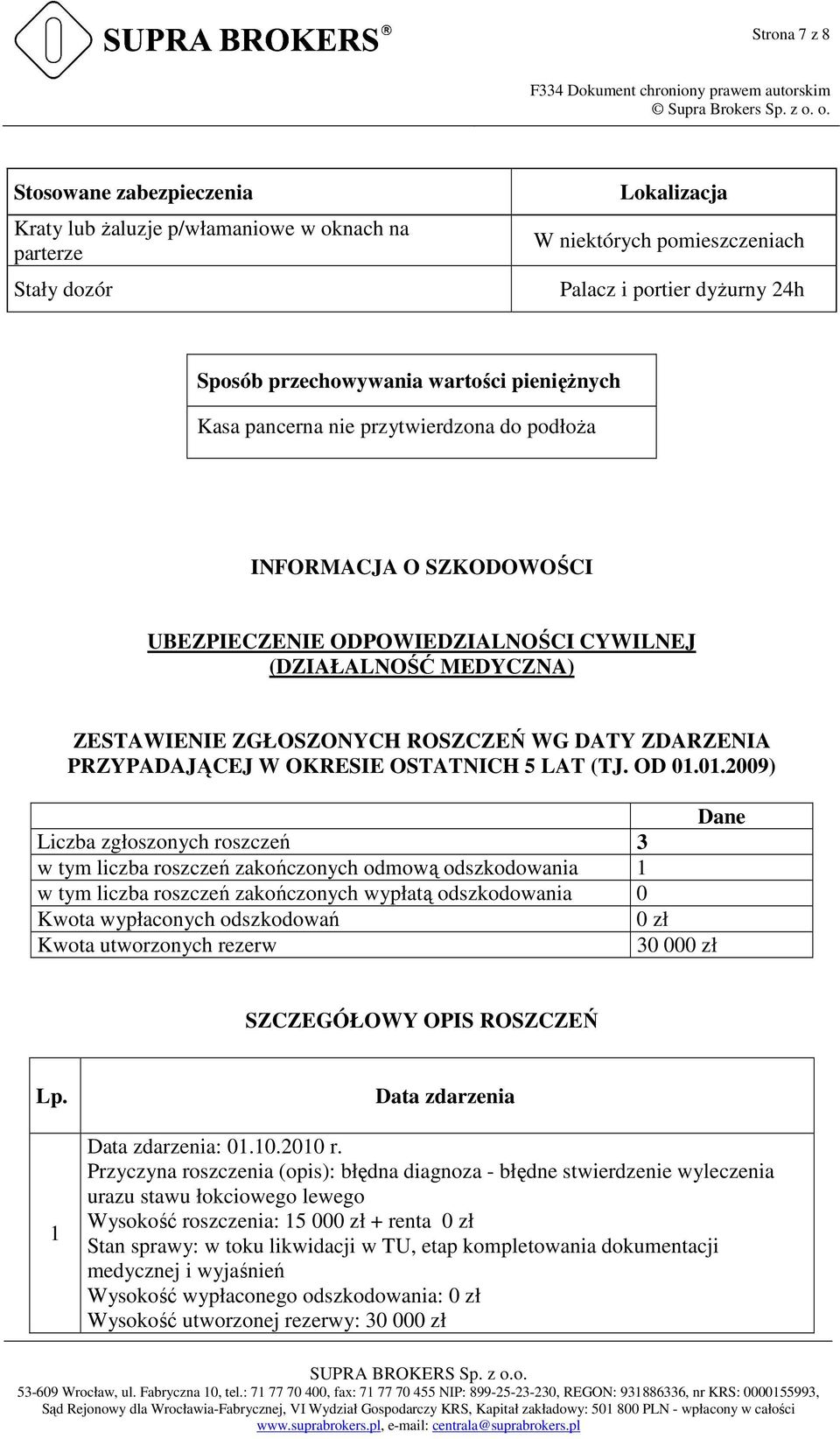 ZDARZENIA PRZYPADAJĄCEJ W OKRESIE OSTATNICH 5 LAT (TJ. OD 01.