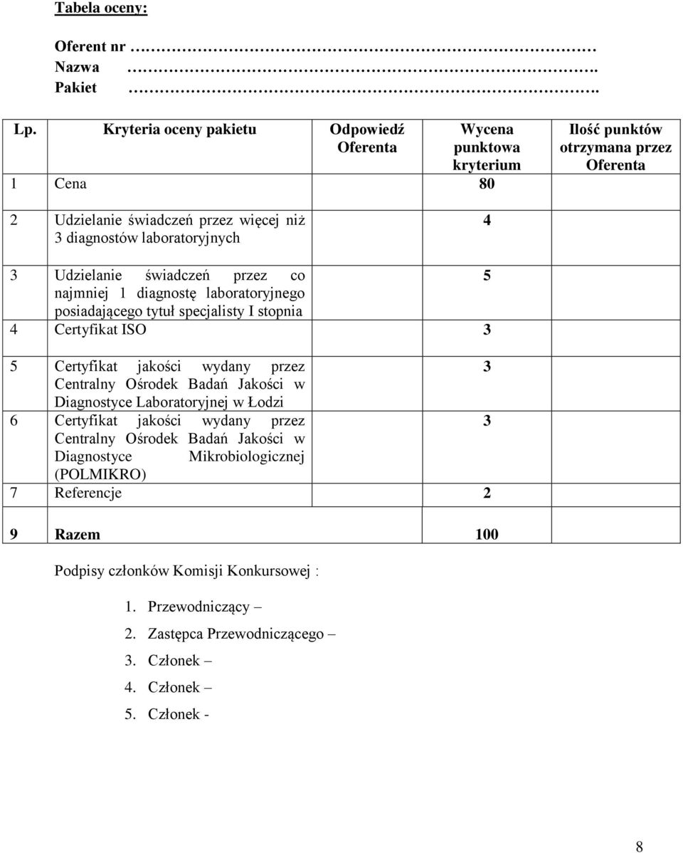 laboratoryjnych 4 3 Udzielanie świadczeń przez co 5 najmniej 1 diagnostę laboratoryjnego posiadającego tytuł specjalisty I stopnia 4 Certyfikat ISO 3 5 Certyfikat jakości wydany